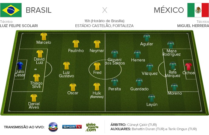 brasil-x-mexico_ficha-apresentacao