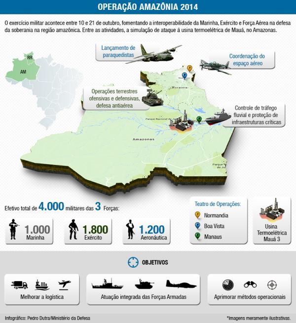 operao_amaznia_2014_3d