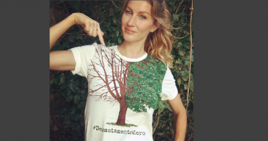 gisele Ontem foi o dia mundial do meio ambiente.
Todos nós (água, florestas, plantas, animais, seres humanos...), que dividimos esse lindo planeta, somos conectados. Não podemos danificar uma parte desse conjunto sem ferir o todo. Nós dependemos desse equilíbrio para nossa sobrevivência.
Espero que possamos acordar para esta realidade antes que seja tarde demais.