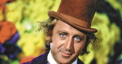 a-fantacc81stica-facc81brica-de-chocolate-1-psd-copy