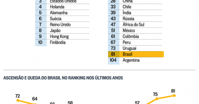 competitivo_curvas-desk