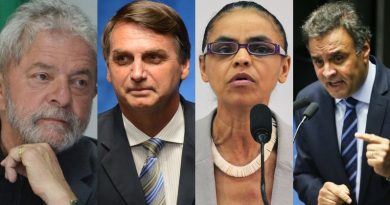 lula-bolsonaro-marina-aecio