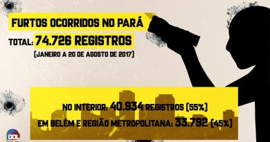 info-furtos-dol-29-08-2017-12-34-28