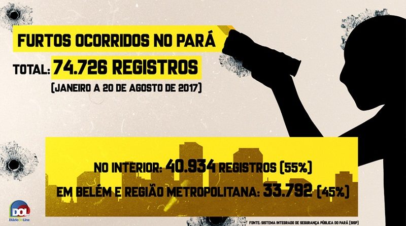 info-furtos-dol-29-08-2017-12-34-28