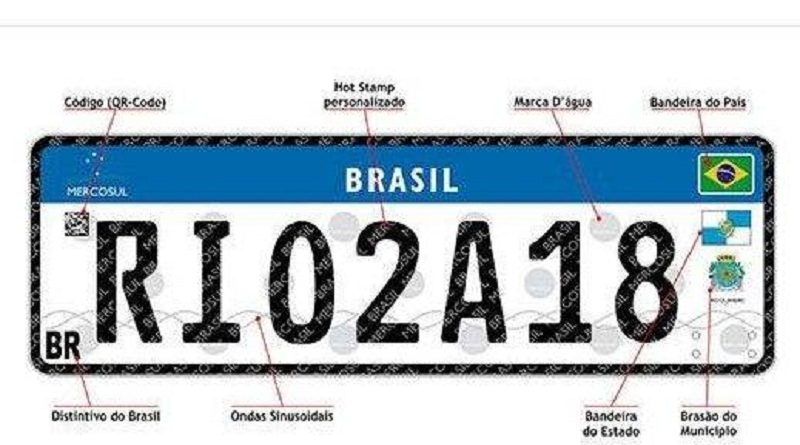 placa_mercosul_caracteristicas1-e1536613562936