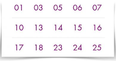 resultadodalotofacil1712