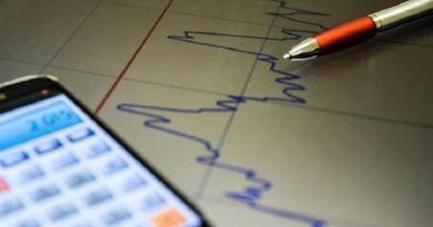 inflação alimentação e trasporte