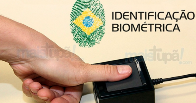biometria