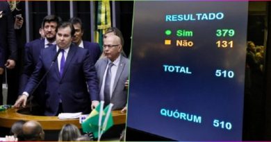 rodrigo-maia-painel-votacao-reforma-da-previdencia