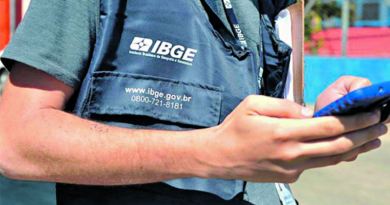 ibge