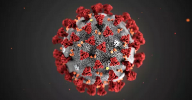 coronovirus