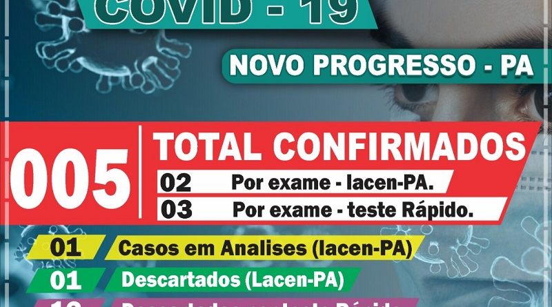 Divulgação Secretaria de Saúde de Novo Progresso