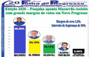 capa 207 materia impresso