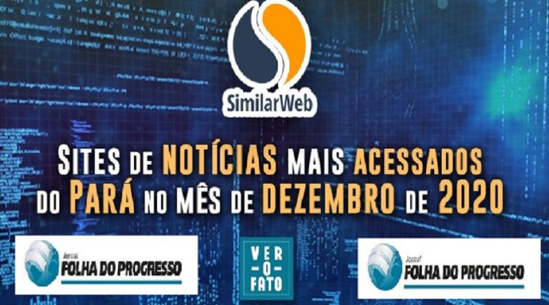arte-de-topo-ranking-similarweb-dezembro-de-2020