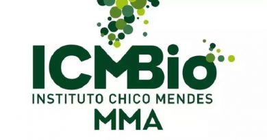icmbio