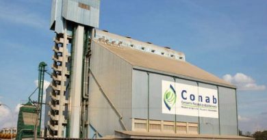 conab