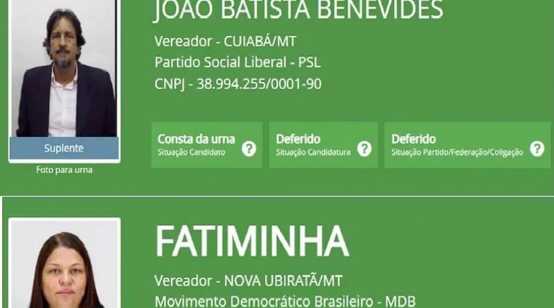 João fatima