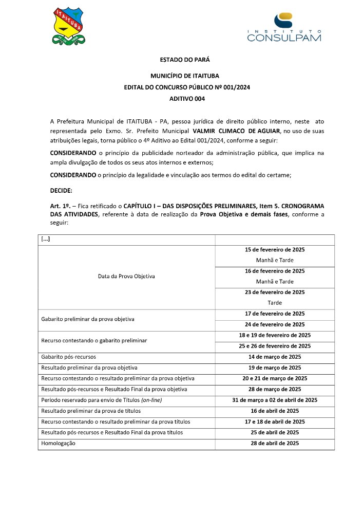 Fonte: Instituto Consulpam