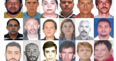 mais procurados do mundo