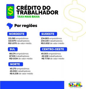GRAFICO