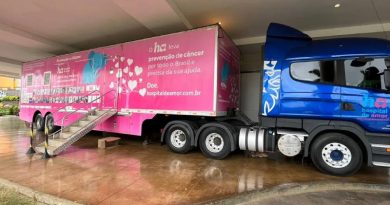 HA prevenção do câncer