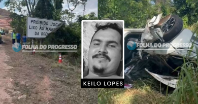 kEILO lOPES (1)