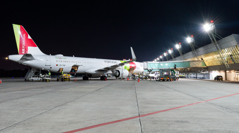 Aeroporto Belém-Avião