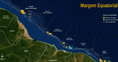 margem equatorial
